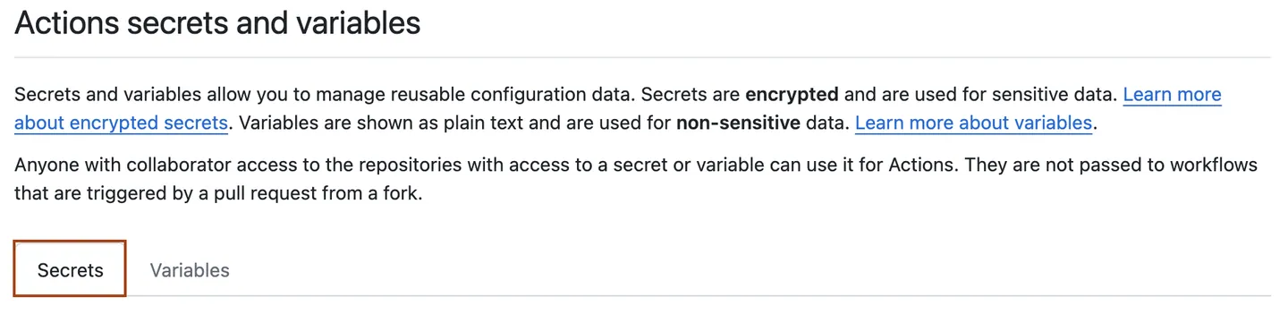 GitHub Actions settings with the Secrets tab outlined.